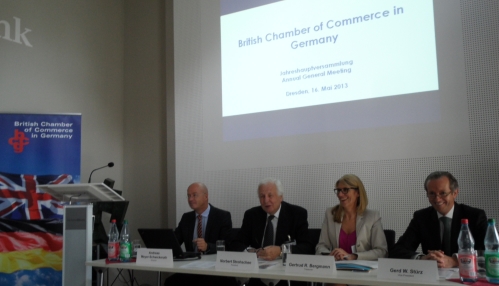 BCCG Sachsenbank Dresden BCCG Sachsenbank Dresden